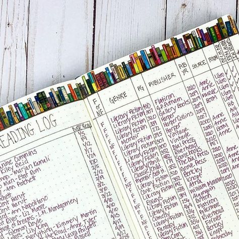 Reading Journal Stats, Reading Journal Stats Page, Old Book Journal, At Home Retreat, Book Spread, Books Journal, Book Journaling, Journal 2024, Book Reading Journal