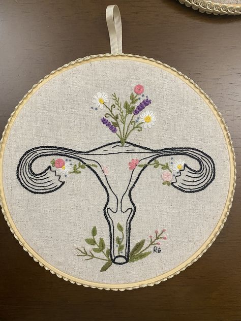 Ovaries Drawing, Embroidery Art, Art Ideas, Sewing Projects, Couture, Embroidery, Sewing, Drawings, Flowers