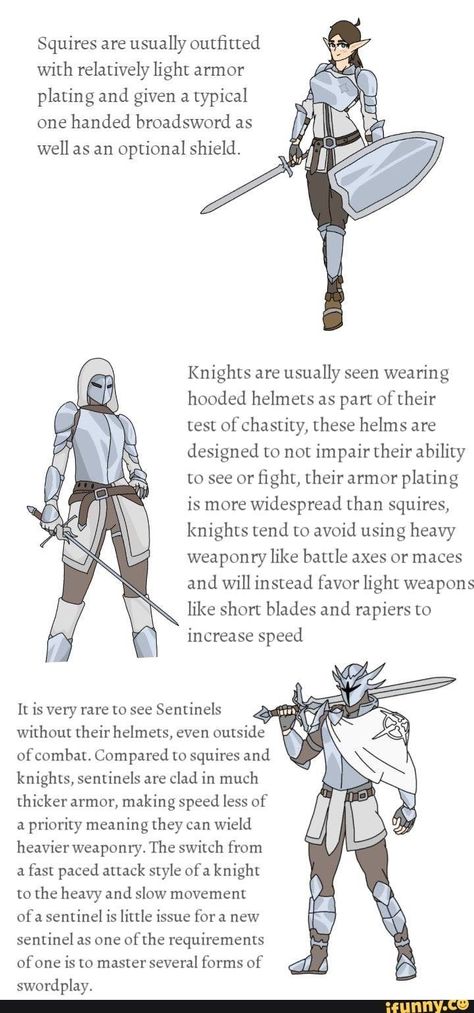 Battle Axes, Light Armor, Increase Speed, Armor Drawing, Slow Movement, Salt Marsh, Writing Fantasy, Knight Armor, Dungeons And Dragons Characters