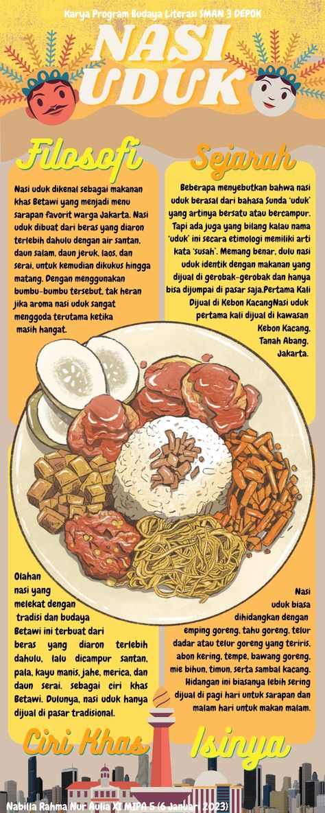 Food Infographic Design, Desain Buklet, Food Infographic, Photo Editing Tricks, Indonesian Food, Graphic Design Fun, Food Design, Infographic Design, Design Inspo