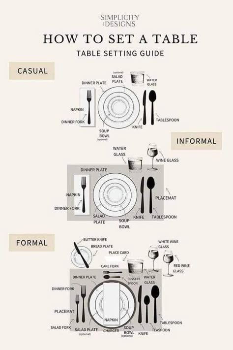 Table Etiquette Place Settings, How To Set Wedding Table, Dinner Table Etiquette, How To Set A Table For Breakfast, Table Settings Decorations, Table Setting Silverware Placement, Utensil Setting Table, Etiquette Table Setting, Table Set Up For Birthday Party