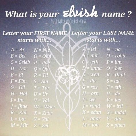 Weird Quizzes, Elvish Names, H Name, Funny Name Generator, Elf Names, Writing Things, Writing Fantasy, Fantasy Names, Name Inspiration