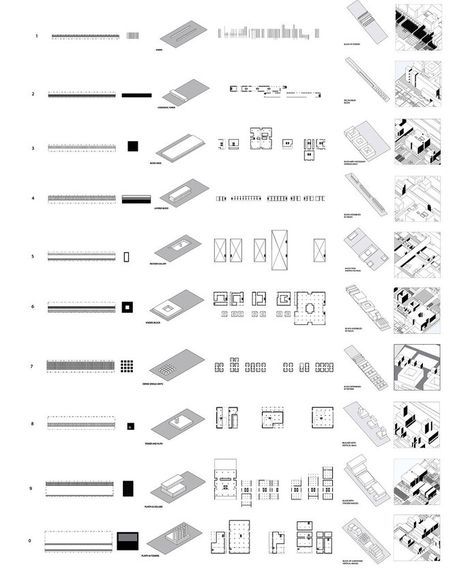 Creative Visualization, Classification, Sections, Spatial, and Situations image ideas & inspiration on Designspiration Architecture Typology Diagram, Urban Typology, Diagrams Architecture, Arch Diagram, Typology Architecture, Building Typology, Urban Texture, Architectural Diagrams, Urban Concept