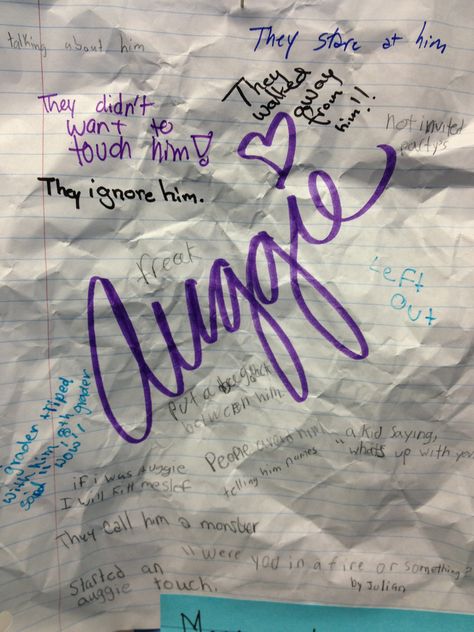 Wonder by R.J. Palacio- Students took turns writing down the mean things people did or said about Auggie. I purposely crumpled it as I took it from one student to the next. The moral was that even if we try to smooth something out, the traces of our meanness are still there. Teaching Wonder, Wonder Novel, Wonder Activities, Yearbook Cover, Reading Wonders, 6th Grade Reading, Wonder Book, 5th Grade Reading, Literacy Lessons