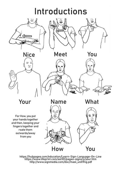 Everyday Sign Language, How To Say My Name Is In Sign Language, Asl For Customer Service, Basic Sign Language For Beginners Asl, Asl Greetings, American Sign Language For Beginners, Basic Sign Language For Beginners, Sing Languages, Sign Language For Beginners