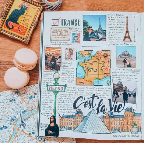 Travel Journal Pages, Diy Photo Book, Travel Journal Scrapbook, Holiday Scrapbook, Travel Art Journal, Travel Collage, Diy Travel Journal, Travel Album, Travel Drawing