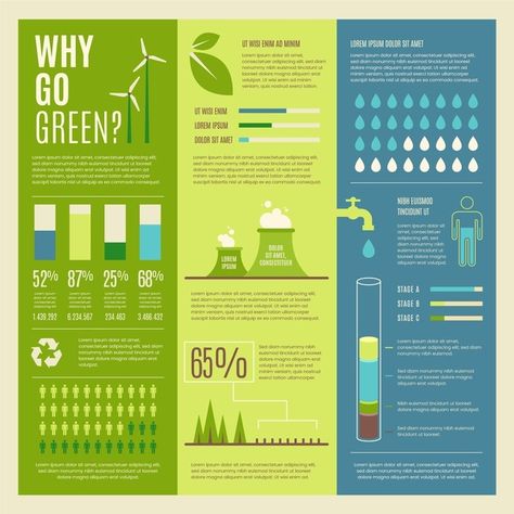 Ecology Infographic, Photoshop Illustration Tutorial, Infographic Layout, Process Infographic, Ads Creative Advertising Ideas, Infographic Design Layout, Graphic Design Infographic, Infographic Poster, Energy Conservation