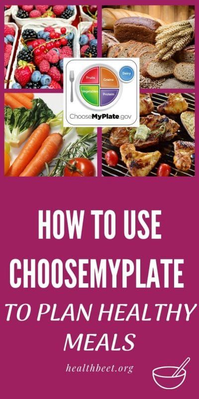 How To Use ChooseMyPlate - Health Beet Healthy Food Plate, Heart Healthy Recipes Cholesterol, Health Beet, Simple Eating, Heart Healthy Eating, My Plate, Favorite Recipes Dinner, Dried Vegetables, Sandwiches For Lunch