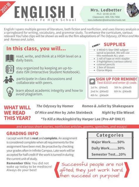 2017-18 Syllabus Made on Canva! Syllabus Template High Schools, Middle School Syllabus, High School Syllabus, Syllabus Template, Class Syllabus, Teaching Secondary, Teaching High School English, Teaching Posters, Secondary Classroom