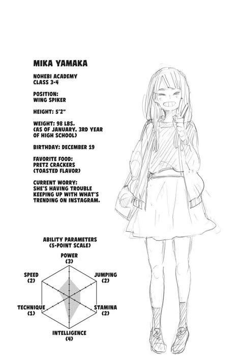 Haikyuu Stats, Mika Yamaka, Hijaiyah Worksheet, Haikyuu Profile, Character Profile Template, Haikyu Characters, Haikyuu Girls, Character Charts, Haikyuu Official Art