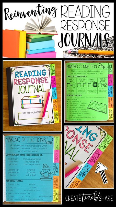 Reading Response Journals are the perfect place for students to respond to novels that are read aloud in the classroom. This Reading Response Journal covers 10 different reading skills and strategies. There is a Divider Tab for each skill or strategy, each with a built in Anchor Chart. This resource also includes Mini Lessons to introduce each skill or strategy. These journals were designed for use with Literature Texts and intended for Upper Elementary classrooms. Literature Journal Ideas, Writing About Reading, Reader Response Journals, Reading Skills And Strategies, Reading Response Journals, Reading Response Activities, Reader Response, Online Homeschool, Third Grade Reading