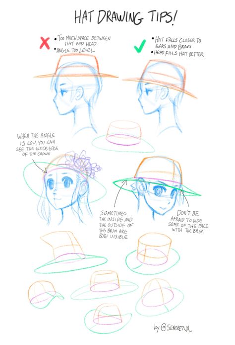 Drawing Hats, Hat Drawing, Sketching Tips, Drawing Accessories, Art Advice, Digital Painting Tutorials, Character Poses, Anatomy Reference, Anime Drawings Tutorials