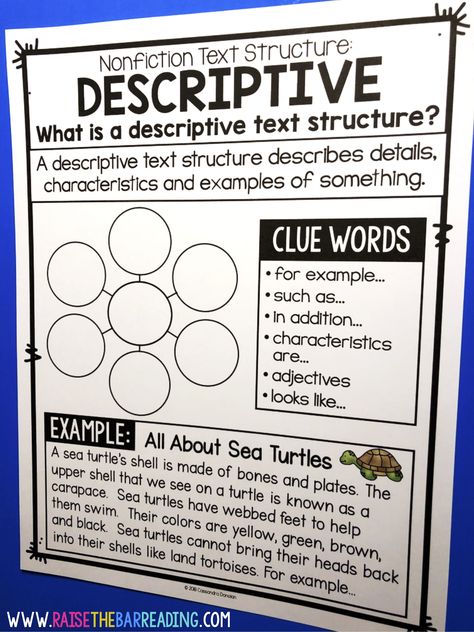 5 Ways to Teach Nonfiction Text Structure - Raise the Bar Reading Descriptive Text Structure Anchor Chart, Non Fiction Annotation Guide, Description Text Structure, Teaching Text Structure, Text Structure Anchor Chart, Raise The Bar Reading, Text Structure Worksheets, Informational Text Structures, Writing Rules