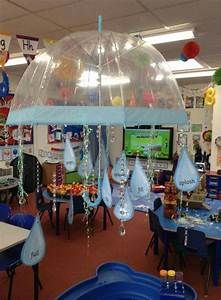 Eyfs Classroom Displays, Natural Eyfs Classroom, Nursery Display Boards, Nursery Theme Ideas, Eyfs Outdoor Area, Year 1 Classroom, Reception Classroom, Reception Class, Eyfs Classroom