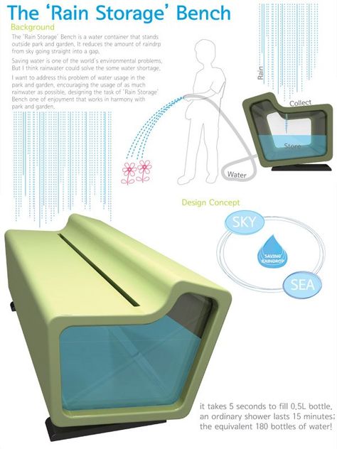 Koshino House, Desain Pantry, System Architecture, Conserve Water, Industrial Design Sketch, Rainwater Harvesting, Landscape Architecture Design, Urban Furniture, Rain Water Collection