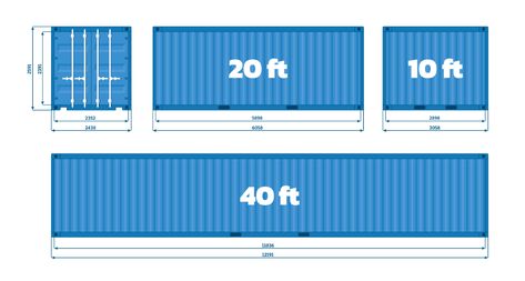 Secure Container offers reliable shipping containers for sale & rental. Click here to learn about our 10 ft, 20 ft, 40 ft & high cube shipping container dimensions! Shipping Container Interior, Shipping Container Sizes, Shipping Container Dimensions, Shipping Container Pool, Shipping Containers For Sale, 40ft Container, Container Dimensions, Cargo Container, Containers For Sale