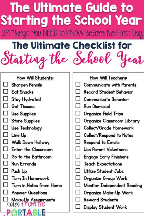 I LOVE This back to school checklist. This was the perfect way to get stared in my classroom this year. FREE Checklist and classroom management ideas! Definitely the Ultimate Guide for Back to School Classroom Management Ideas, Planning School, Back To School Checklist, School Checklist, Classroom Procedures, Classroom Management Tips, 4th Grade Classroom, Student Behavior, First Year Teachers