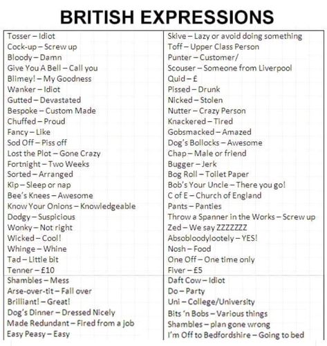 English Expressions, Crazy Person, Paper Craft Videos, British Accent, Screwed Up, Craft Videos, Paper Craft, Self Improvement, Something To Do