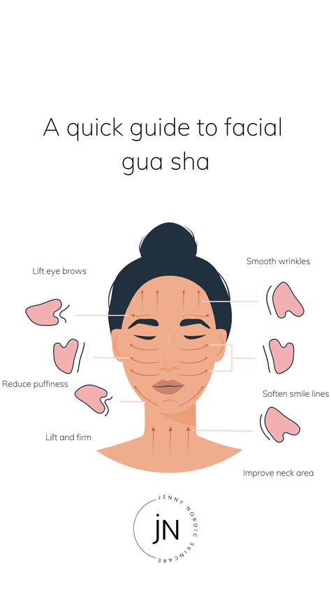 Gua Sha Technique 3 Bumps, Quick Gua Sha Routine, Face Message With Gua Sha, Gus Sha Smile Lines, Gau Sha Benefits, Gua Sha Direction, Correct Way To Use Gua Sha, Gusha Tutorial, Gus Sha Tutorial