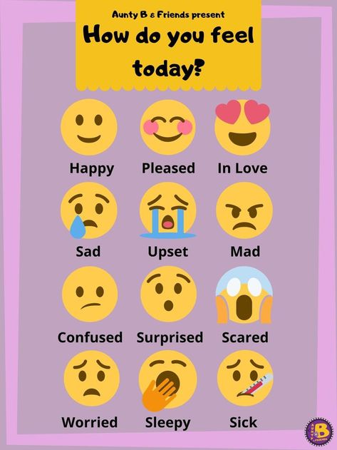 Emotions Poster For Kids, Emotions Poster Free Printable, How Do You Feel Today Chart Classroom, Today I Feel Printable, All About Today Chart For Preschool, How Do You Feel Today Chart, How Are You Feeling Today Classroom, How Are You Feeling Today Chart, How Do You Feel Today