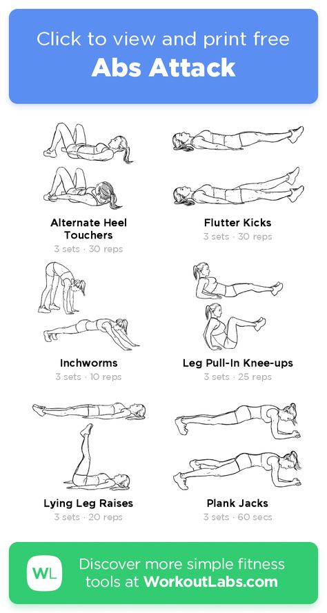 Belly Workout Plan, 7 Min Workout, Workoutlabs Fit, Legs Exercise, 10 Minute Ab Workout, Workout Labs, Reps And Sets, Workout Abs, Summer Body Workouts