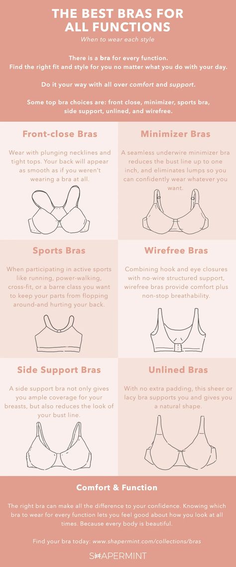 6 Best Bra Types for All Functions Measure Bra Size At Home, Measure Bra Size, Best Bra, Power Walking, Barre Classes, Supportive Sports Bras, Branding Design Packaging, Hacks Clothes, Bra Size Charts