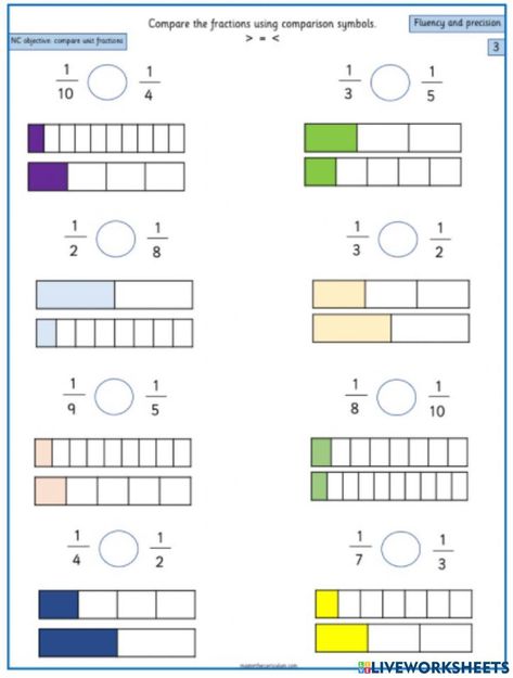 Comparing UNIT Fractions Fraction Worksheets Grade 4, Comparing Fractions Worksheet, Fractions Worksheets Grade 5, Compare Fractions, Math Fractions Worksheets, 3rd Grade Fractions, Math Addition Worksheets, Unit Fractions, 4th Grade Math Worksheets