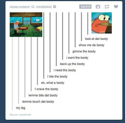 Look At Dat Booty #LOL Spongebob References, Spongebob Tumblr, Pineapple Under The Sea, Best Of Tumblr, Bad Puns, Memes Video, Funny Tumblr Posts, Nerd Alert, Spongebob Squarepants