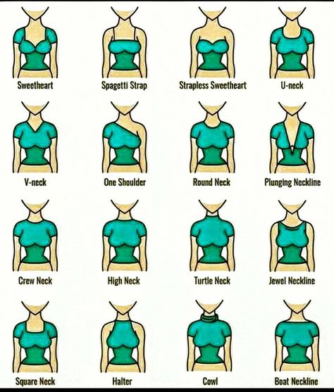 Clothing Names, Bra Size Chart, Best Writing Pen, Type Of Shirt, Types Of Tops, Types Of Necklines, Accessories Design Sketch, Types Of Clothing, How To Tie Shoes