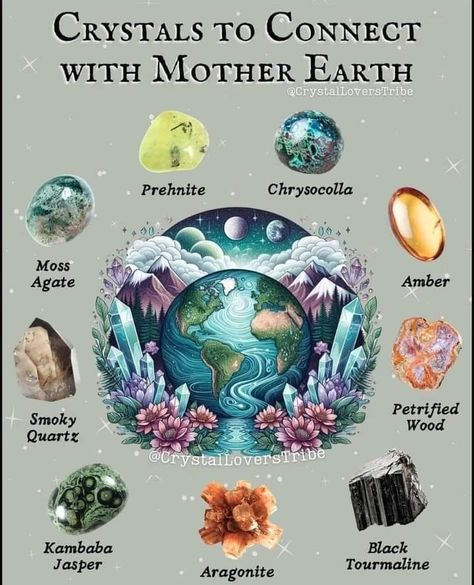 Black Tourmaline, Mother Earth, Tourmaline, Crystals