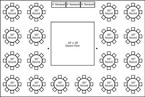 floor plamn Wedding Table Layouts Floor Plans, Wedding Reception Tables Layout, Wedding Table Placement, Wedding Table Layouts, Buffet Wedding Reception, Barn Layout, Wedding Reception Layout, Reception Tent, Wedding Table Setup