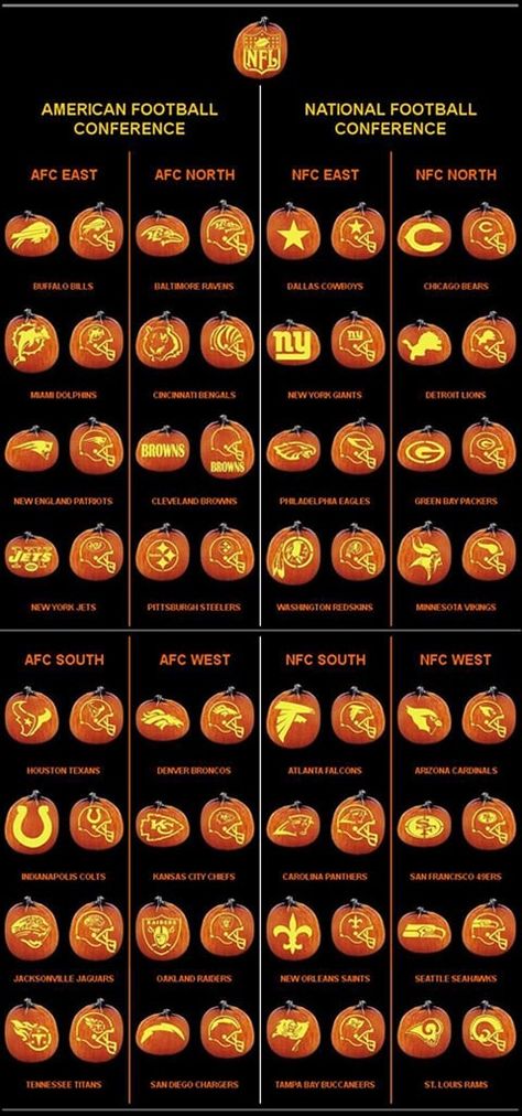 Free Printable NFL Pumpkin Carving Patterns Halloween Carving, Football Pumpkin, Pumpkin Carving Party, Pumpkin Carving Ideas, Pumpkin Carvings, Pumpkin Carving Patterns, Pumpkin Carvings Stencils, Pumpkin Stencil, Halloween Pumpkins Carvings