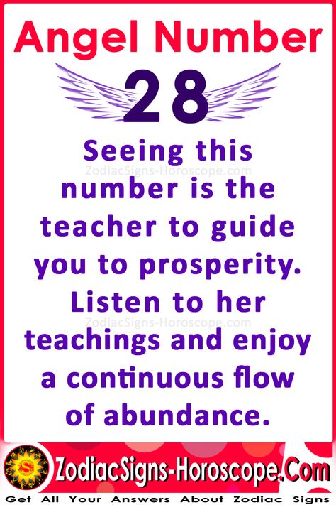 What does the 28 angel number mean? Why do I see number 28 everywhere? Know About Angel Number 28 Meaning and Significance. #28meaning #seeing28 #28angelnumber #angelnumber28 #28angelnumbermeaning #28angelnumberlove #angelnumber #angelnumbers #angelmeaning #gurdianangels Angel Number 28 Meaning, 28 Angel Number Meaning, 28 Meaning, Angel Meditation, Spiritual Angels, Angel Quotes, Angel Number Meanings, Number Meanings, Angel Messages