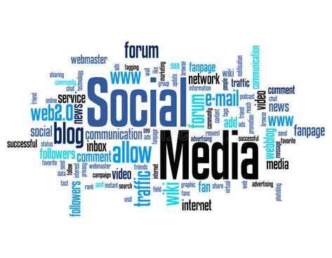 Social media word cloud. Concept with related words collection isolated on white , #SPONSORED, #cloud, #Concept, #word, #Social, #media #ad Word Cloud Design, Social Communication, About Social Media, Social Media Photography, Typography Design Layout, Word Cloud, Stock Photography Free, Background Illustration, Online Service