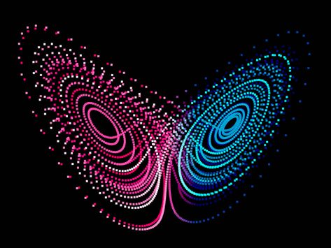 Lorenz Attractor, So Satisfying, Global Community, Creative Professional, Chakra, Things To Think About, Force, Abstract Artwork