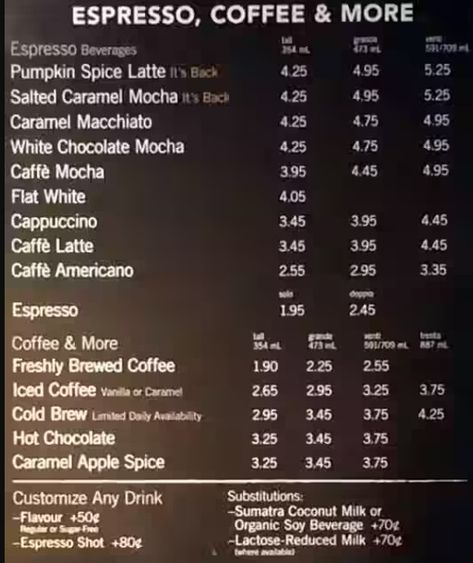 Starbucks Canada’s diverse menu, featuring classic burgers and fries, international flavors, and healthier options, has something for everyone. ... Read more The post <strong>Starbucks Menu Canada & Updated Prices 2023</strong> appeared first on Canadian Menus. Starbucks Prices, Vanilla Frappuccino, Starbucks Breakfast, Teavana Tea, Starbucks Latte, Oatmeal Yogurt, Burgers And Fries, Starbucks Locations, Starbucks Store