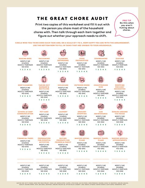 Chore Audit Chart: How to Split Chores Fairly Household Chores Chart, Deep Cleaning Hacks, How To Split, House Chores, Printable Chore Chart, Chore List, Easy Cleaning Hacks, Printable Chart, Simple Life Hacks