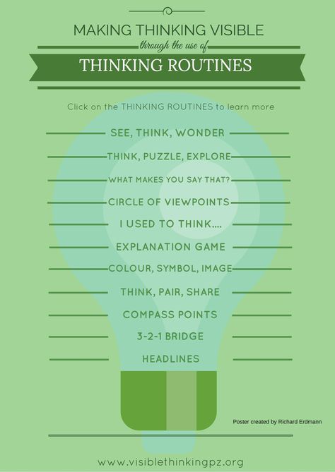 Making Thinking Visible-Thinking Routines (1)                                                                                                                                                                                 More Inquiry Based Learning Activities, Visible Thinking Routines, Visible Thinking, Project Zero, Visible Learning, Inquiry Learning, Thinking Strategies, Higher Order Thinking, Inquiry Based Learning