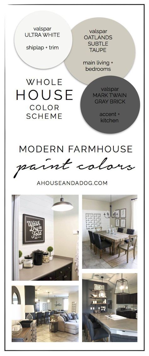 Whole House Color Scheme - Modern Farmhouse Paint Colors | ahouseandadog.com Farmhouse Living Room Colors, Whole House Color Scheme, Farmhouse Paint Colors Interior, Modern Farmhouse Paint Colors, House Paint Colors, Interior Paint Colors Schemes, Best Exterior Paint, Paint Palettes, Farmhouse Paint Colors