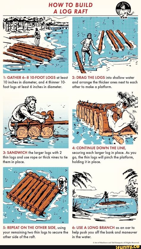 Huck Finn, Survival Skills Life Hacks, Emergency Preparedness Kit, Art Of Manliness, Survival Life Hacks, Apocalypse Survival, Rope Knots, Survival Techniques, Body Of Water