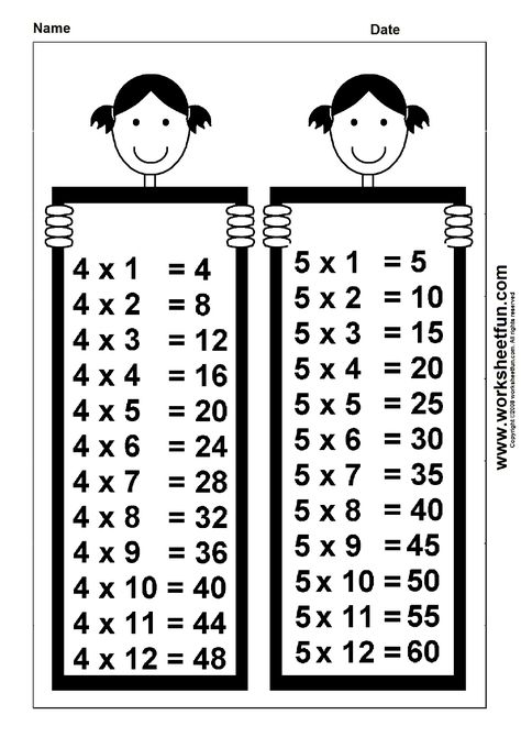 Times Table Chart – 4 & 5 / Worksheets Lots of great teaching materials in all subjects. 2 Times Table Worksheet, 6 Times Table Worksheet, 3 Times Table, Multiplication Table Printable, Table Multiplication, Free Printable Multiplication Worksheets, Times Tables Worksheets, Table Worksheet, Times Table Chart