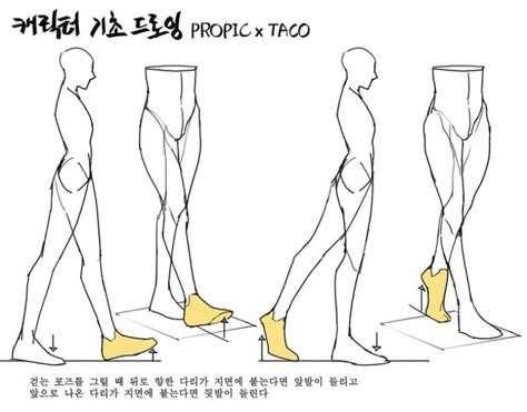 When drawing a character walking, when the foot touches the floor, the ankle behind should be lifted. When the foot behind is flat, the front of the foot should be lifted. Drawing People Walking, Types Of Drawing Styles, Cartoon Tutorial, Walking Poses, Feet Drawing, Drawing Body Poses, Human Anatomy Drawing, People Walking, Body Reference Drawing