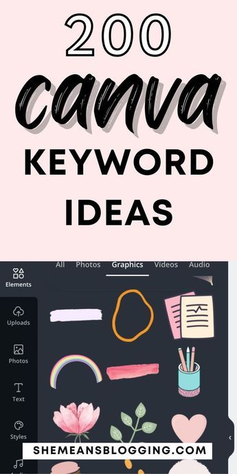 200 Aesthetic, Canva Keywords, Paper List, Infographic Resume, Alphabet Photos, Pinterest Graphics, Business Model Canvas, Canva Element Keyword, Email Marketing Template