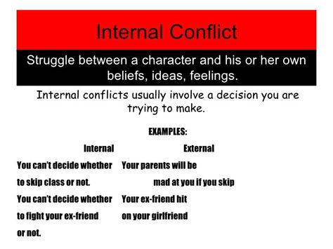 Internal Conflict Internal Conflict Ideas, Conflict Ideas, Grammar Board, Internal Conflict, Writing Fiction, Writing Stuff, Spelling And Grammar, You Mad, Writers Block