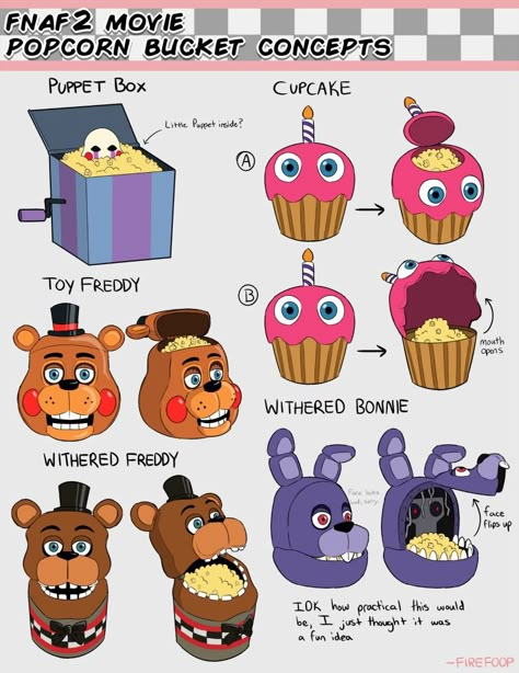 With the FNAF 2 movie starting filming this month, l thought it'd be a good time to share these FNAF themed popcorn bucket ideas l made for fun!🍿 Fnaf Sleepover, Fnaf Food, Fnaf Room Ideas, Fnaf Redesigns, Fnaf Daycare, Fnaf Fan Games, Fnaf Crafts, Freddy 2, Bucket Ideas