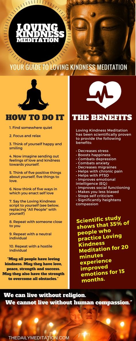 This infographic shows how to do loving kindness meditation. Click for a complete guide. How To Do Meditation, Metta Meditation, Transform Your Mind, Meditation Mantra, Benefits Of Meditation, Meditation Scripts, Meditation Tips, Walking Meditation, Loving Kindness Meditation