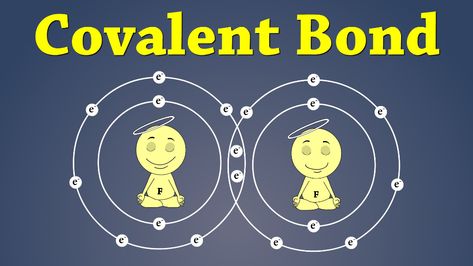 Chemical Bonding Facts – Chemistry | Cool Kid Facts Covalent Bonds, Chemical Bonds, Chemical Bonding, Science Art Projects, Element Chemistry, Persuasive Techniques, Plot Diagram, Ionic Bonding, Chemistry Classroom