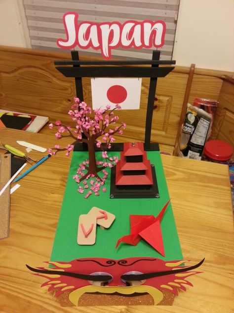 Japan shoebox parade float Shoebox Parade Float, Japan For Kids, Diorama Kids, Diarama Ideas, Japanese Party, Ninja Birthday Parties, Japan Crafts, Bible School Crafts, Japanese Drawings