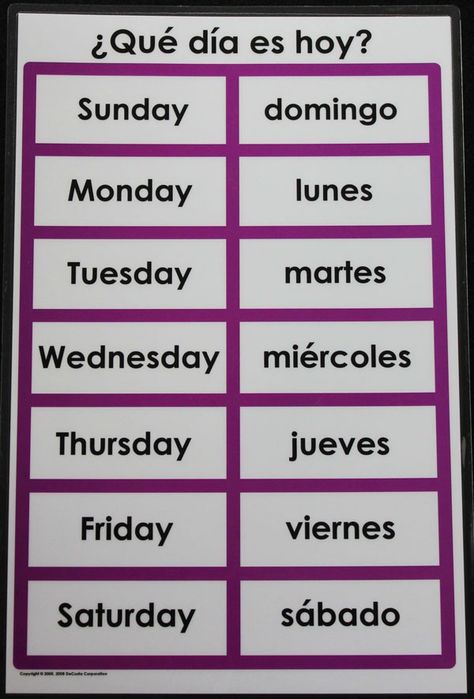 Days of the week Spanish Verb Conjugation, Homeschool Spanish, Verb Conjugation, Learning Spanish Vocabulary, Spanish Verbs, Study Techniques, Play A Game, Spanish Vocabulary, Spanish Classroom