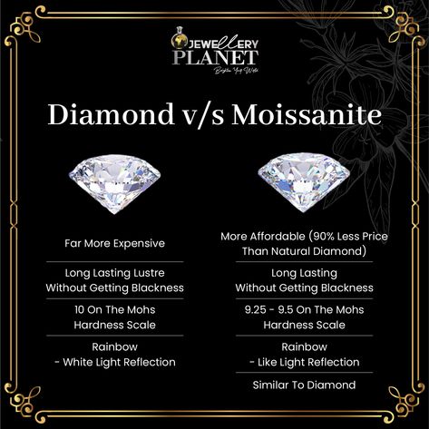 Whether mined or synthetic, diamonds are becoming one nowadays, you can not find even a fingertip of difference among them. For more information visit our store today! . . . . We ship throughout India and worldwide. . WhatsApp: +91 70481 60835 . .#jewelleryplanet #jewelry #diamond #moissanite #synthetic #jewellerydesign #jewellery #diamondjewellery #diamondjewelleryindia #indianjewellery #diamonddesign Fashion Knowledge, Jewelry Hacks, Jewelry Knowledge, Cowry Shell, Floral Phone Case, Jewelry Diamond, Light Reflection, Diamond Jewellery, Gems Jewelry